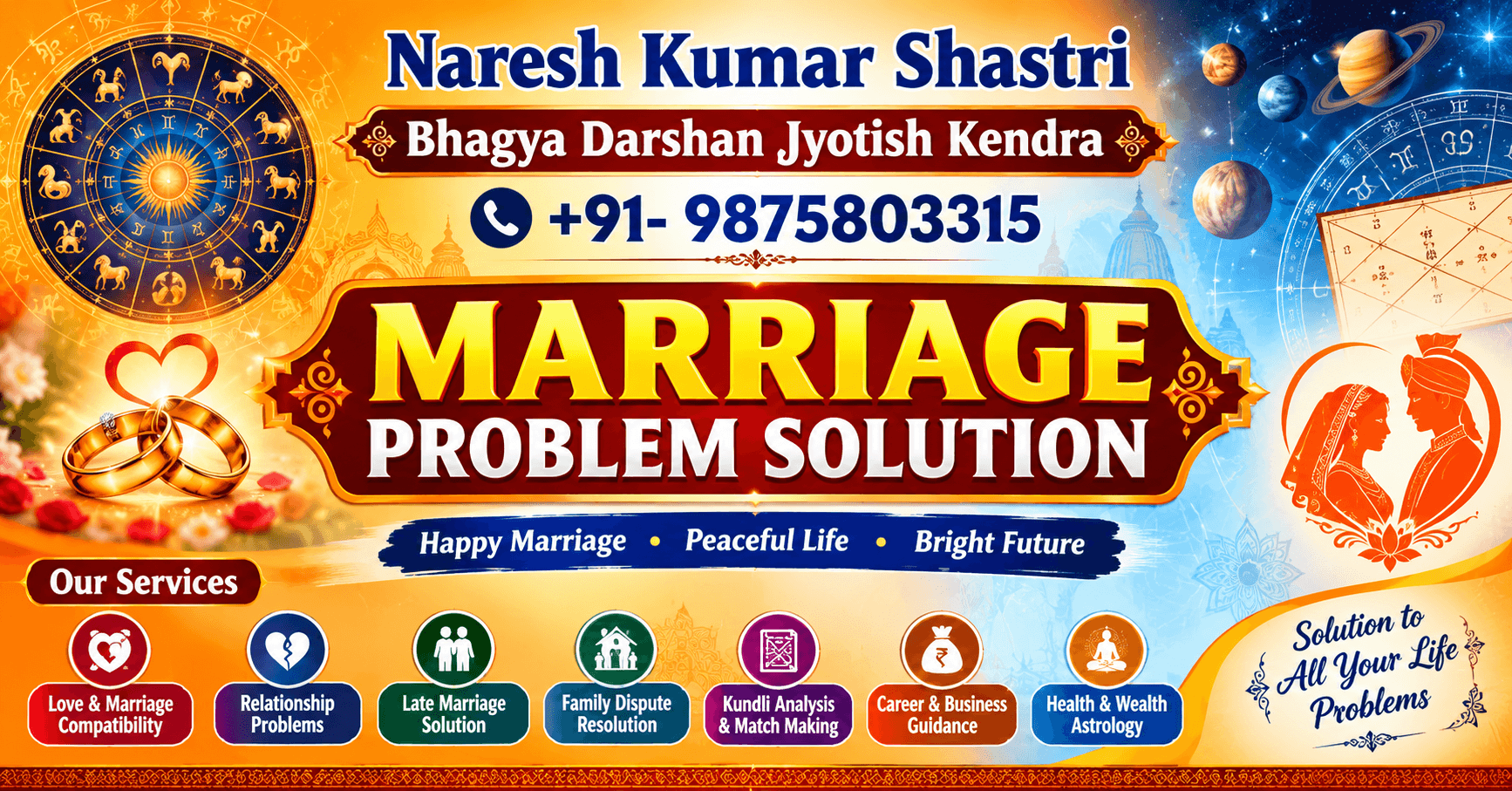 Famous Naresh Kumar Shastri